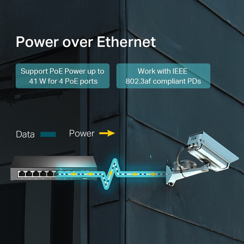 Tp-link Tl-sf1008lp, Switch 8 Puertos 10/100 Mbps Con 4 Poe