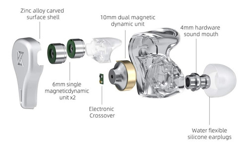 Imagen 6 de 6 de Auriculares In-ear Kz Dq6 Monitoreo 3 Vias X Lado Sin Mic