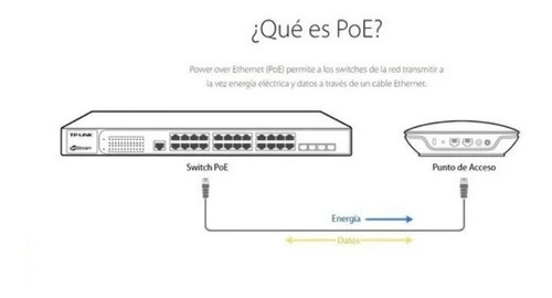 Imagen 8 de 8 de Switch Para Redes, Marca: Tp-link, Modelo: Tl-sg1008pe.