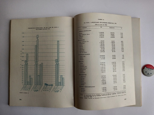 Libro Prontuario Estadístico De Recursos Hidráulicos 143a2 (Usado)