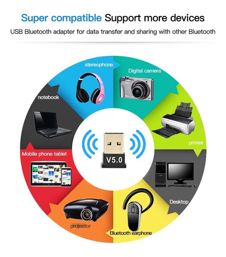 Imagen 4 de 8 de Receptor Usb Bluetooth Pc, Diadema, Control Ps4 Xbox One.