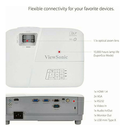 Viewsonic Pa503x 3600 Lumens Projector, Xga Hdmi