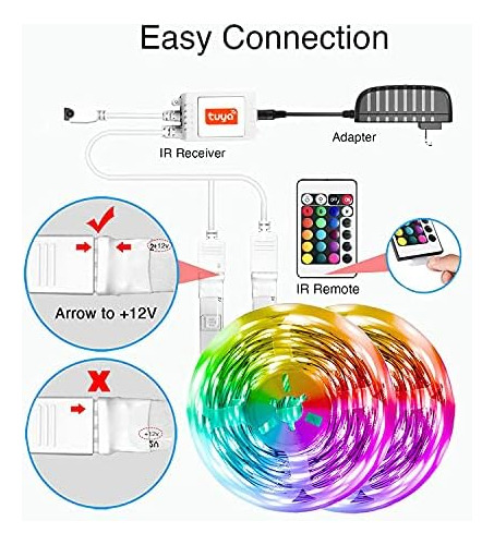 Qmx Cinta Led Daybetter Smart Wifi De 100 Pies, Controlada