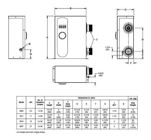 Calentador Caldera Raypak 11kw/h Eléc 220v Jacuzzi Alberca P