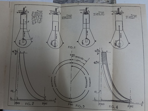 Imagen 3 de 4 de Apuntes Sobre Motores Diesel Incluye Diagramas Plegado