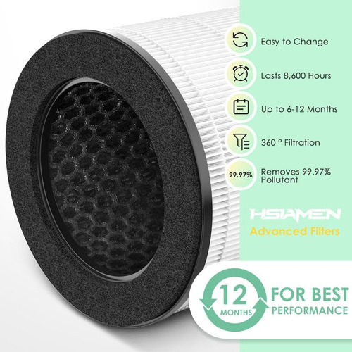 Reemplazo Del Filtro Del Purificador De Aire Hsiamen Ap-t45