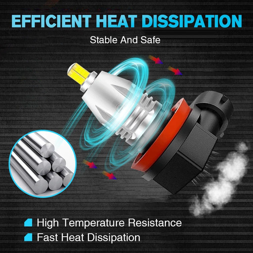 Kit Ampolletas Miniled Neblineros Lupa H8 H9 H11 / Sosegur