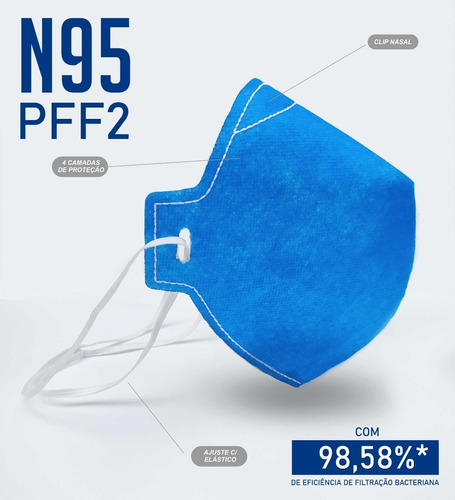 Máscara N95 Pff2 - Proteção Anti-vírus Esterilizada 80 Un