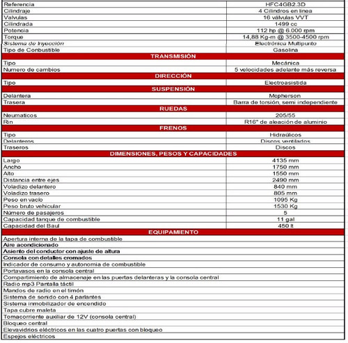 Nuevo Jac S2 Luxury Extra Full 1.5 0km Intermotors
