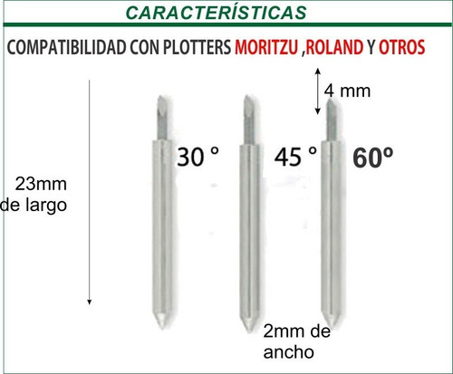 Imagen 4 de 4 de Plotter De Corte Navaja X3 Unidad Moritzu,roland