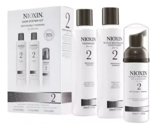 Kit Nioxin Nº 2 Shampoo + Acondicionador + Tónico