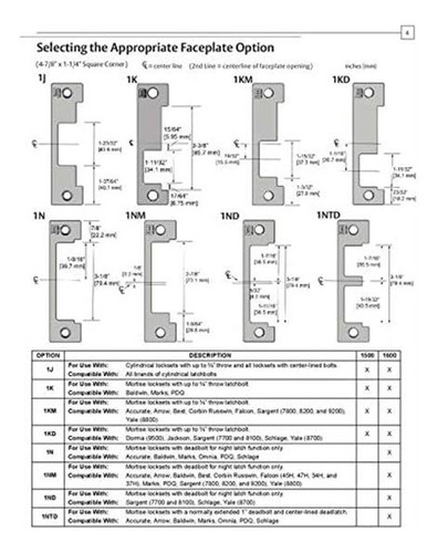 Hes 1600cs Complet Pac Para Latchbolt & Deadbolt Locks, Incl