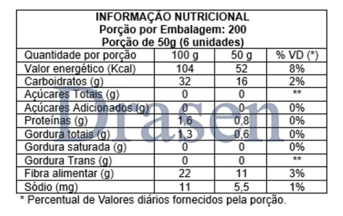 Kit 2kg | Canela Em Pau | 6cm - Drasen Food