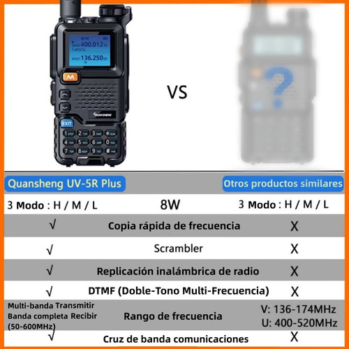 Radios De Comunicación Largo Alcance Uv-5r+ Amfm Uhfvhf Kit6