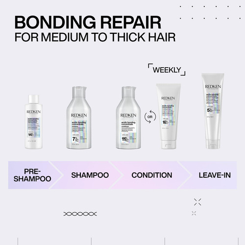Shampoo Redken Bonding Para Reparação De Cabelos Danificados