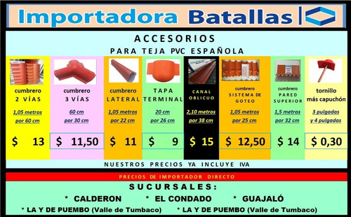 Imagen 9 de 12 de Techo Industrial Zinc Teja Metálica Galvalumen Trapezoida T4