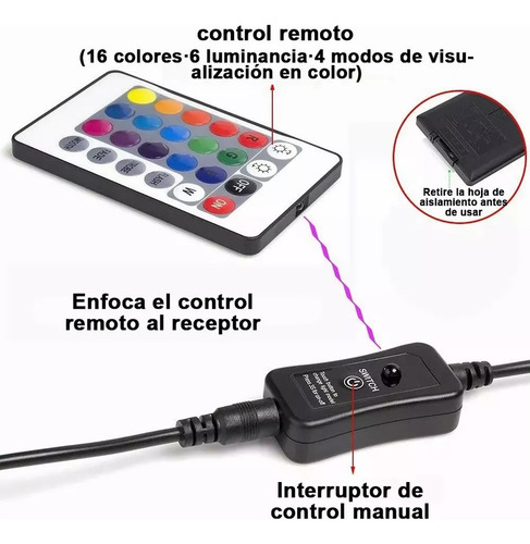 4pcs Lampara Para Alberca,luz Led Para Piscina Rgb