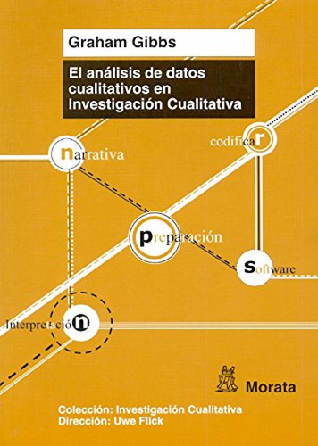 Analisis De Datos Cualitativos En Investigacion Cualitativa