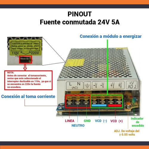 Fuente Conmutada 24v 5a Cdmx Electrónica
