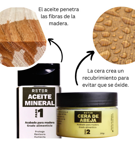 Aceite Mineral Y Cera De Abeja Para Madera. Grad Alimenticio