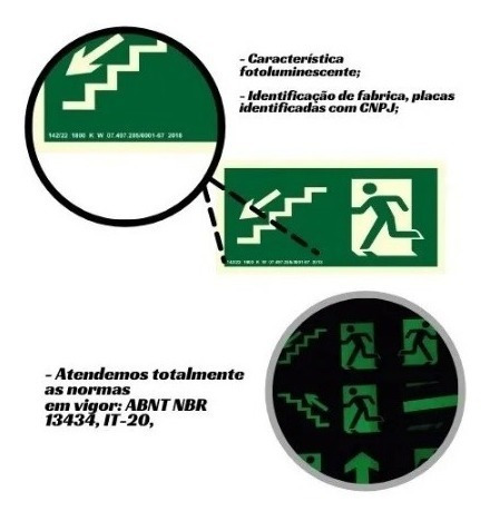 Kit 614 Placas A Escolha Combate A Incêndio E Rota De Fuga