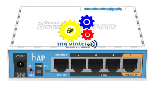 Router Board Wireless N Mikrotik Rb951ui-2nd 2.4ghz Lan L4