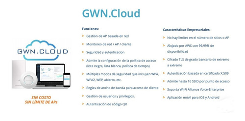 Imagen 4 de 7 de Access Point Wifi Ac Gwn-7615 Dual Band 1750 Mbps Mu-mimo3x3