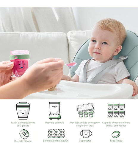 Beboki licuadora para papillas bebe 900ml Procesador De Alimentos Bebe Licuadora Papilla 11 En 1,sistema Completo Para Hacer Alimentos Baby Complete Food-making System,licuadora Papilla