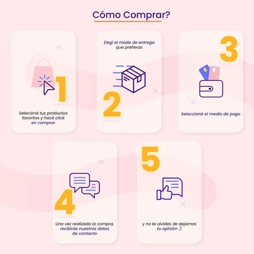 Lavacabezas Peluquería Sillón Bacha Plástica Profesional