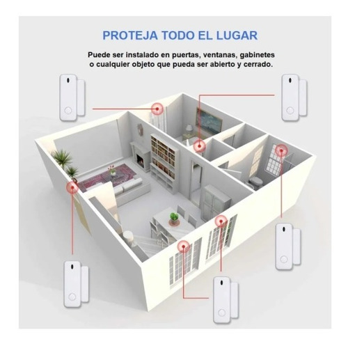 Imagen 10 de 10 de Sistema De Alarma Gsm/wifi G30