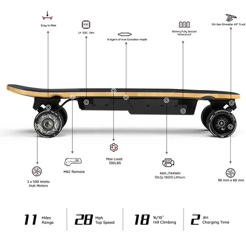 Meepo Mini Series Electric Skateboard With Remote, Até 26- | Frete