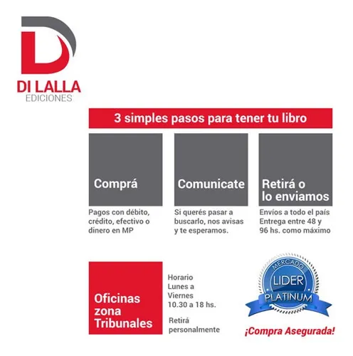 Derecho Registral, Notarial Y Resp Del Escribano- Padilla, R