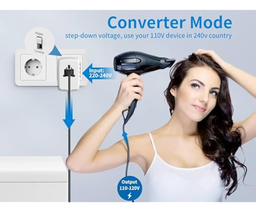 Convertidor De Voltaje Del Adaptador De Viaje Internacional