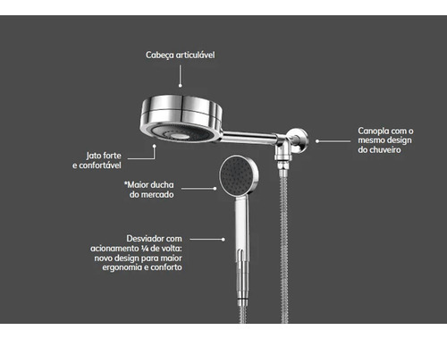 Kit 2 Chuveiros Technoshower Com Desviador Cromado - Docol