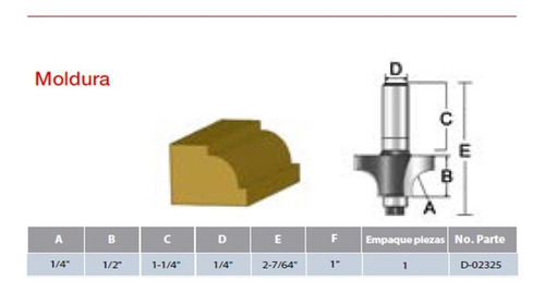 Fresa P/perfilados 1/4 X 1/4 Makita D02325