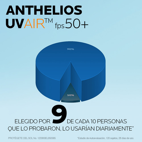 Anthelios UV AIR Protector Solar Ultra Ligero 40ML