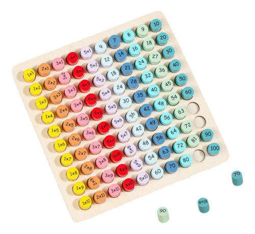 Juego De Mesa De Multiplicación Montessori De Madera,