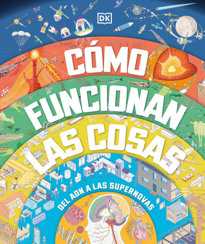 Cómo Funcionan Las Cosas (how Everything Works) (spanish  