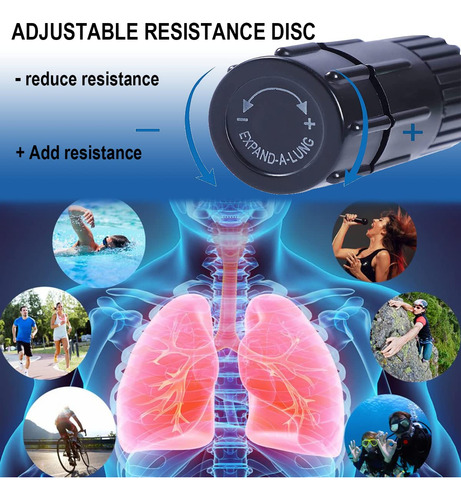 Ejercitador De Respiración Marca Xyz Modelo Abc