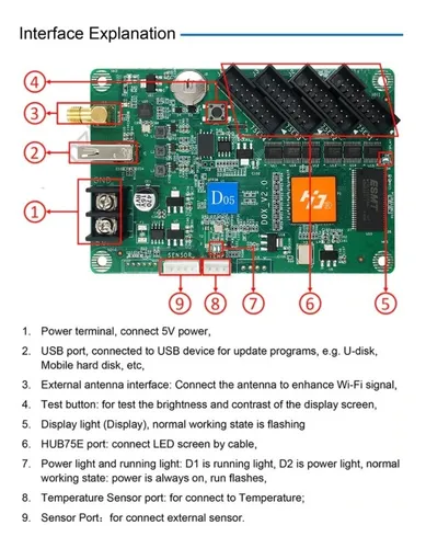 Controlador Pantalla Led Wifi Hd-d05 640x64