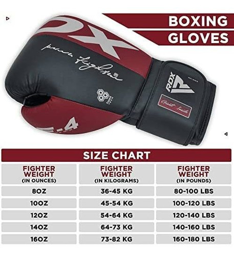 Guantes De Boxeo Rdx 14 Oz Granate/azul