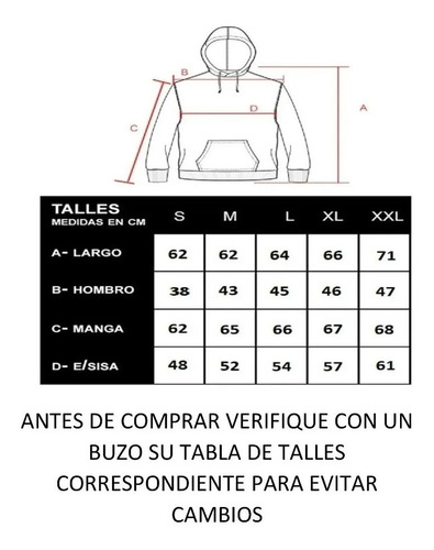 Imagen 5 de 8 de Buzo Canguro Rustico Campera Hombre Con Capucha Prince