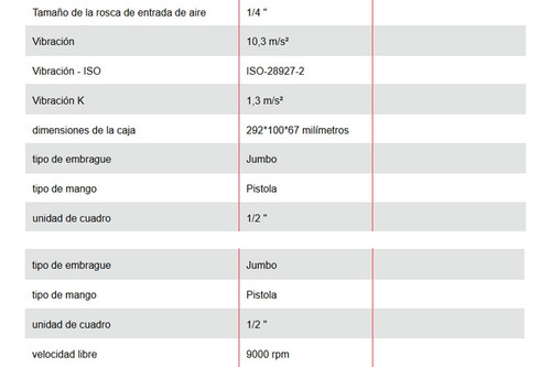 Pistola Llave De Impacto Angular Chicago Pneumatic Cp7737