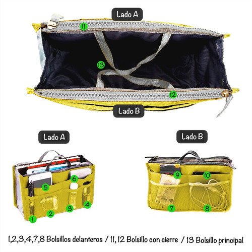 Imagen 3 de 10 de Bolsito Neceser Organizar Cartera Plegable Impermeable