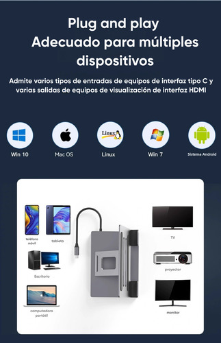 Dapon Soporte Para Tableta Con Hub Usb C 4k 60hz 8 En 1