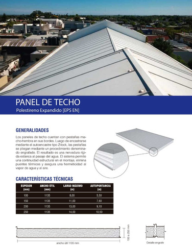 Isopaneles 100mm Cubiertas  - Largos A Pedido