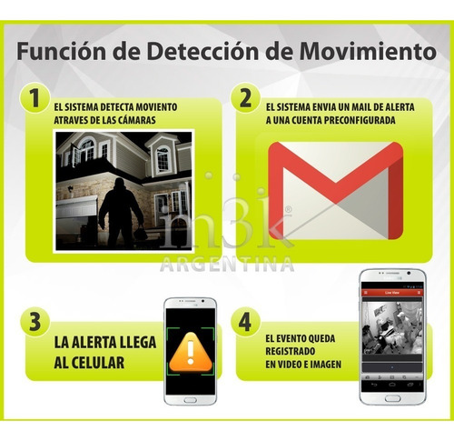 Kit Seguridad Dahua Full Hd Dvr 4 + Disco 1tb Instalado + 4 Camaras Infrarrojas Exterior O Domos + Ip Cctv M3k