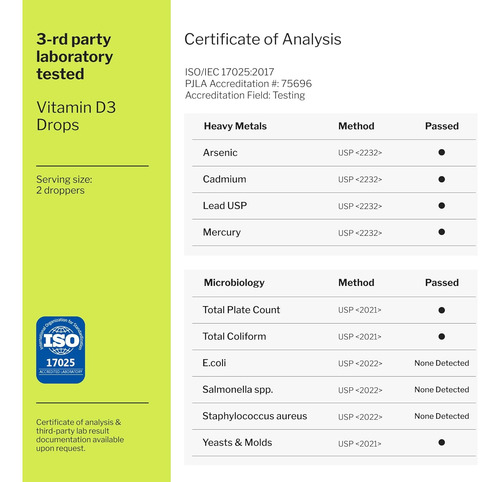 Gotas De Vitamina D3 10,000 Iu (250 Mcg) 60 Ml Raw Science