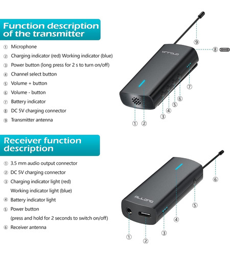 Uhf - Sistema De Micrófono De Solapa Inalámbrico Lavalier, M
