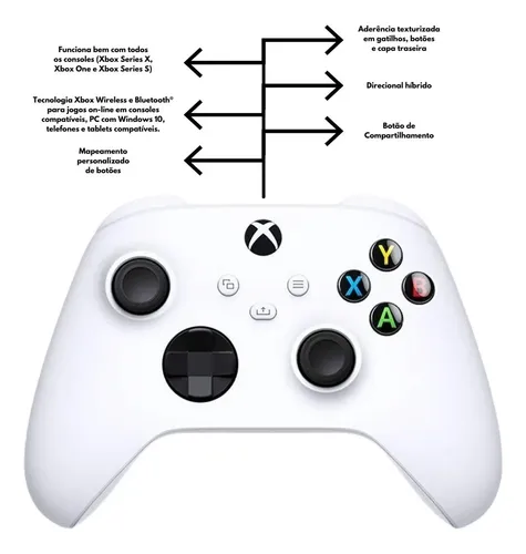 Controle Xbox Series S Novo Lacrado Pronta Entrega | MercadoLivre